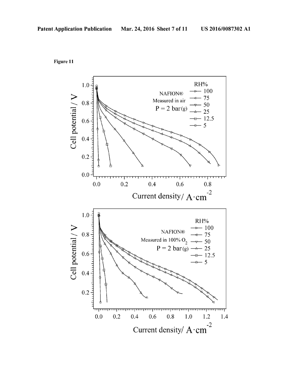 HYBRID MEMBRANCES CONTAINING TITANIUM DIOXIDE DOPED WITH FLUORINE - diagram, schematic, and image 08