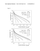 HYBRID MEMBRANCES CONTAINING TITANIUM DIOXIDE DOPED WITH FLUORINE diagram and image