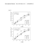 HYBRID MEMBRANCES CONTAINING TITANIUM DIOXIDE DOPED WITH FLUORINE diagram and image