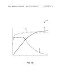 ANTENNA ARRAY CALIBRATION FOR WIRELESS CHARGING diagram and image