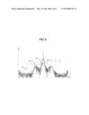 RADOME FOR AN ANTENNA WITH A CONCAVE-REFLECTOR diagram and image