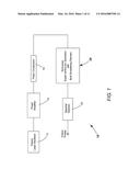 TUNABLE FEMTOSECOND LASER-PULSE SOURCE INCLUDING A SUPER-CONTINUUM     GENERATOR diagram and image