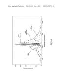 TUNABLE FEMTOSECOND LASER-PULSE SOURCE INCLUDING A SUPER-CONTINUUM     GENERATOR diagram and image