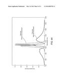 TUNABLE FEMTOSECOND LASER-PULSE SOURCE INCLUDING A SUPER-CONTINUUM     GENERATOR diagram and image