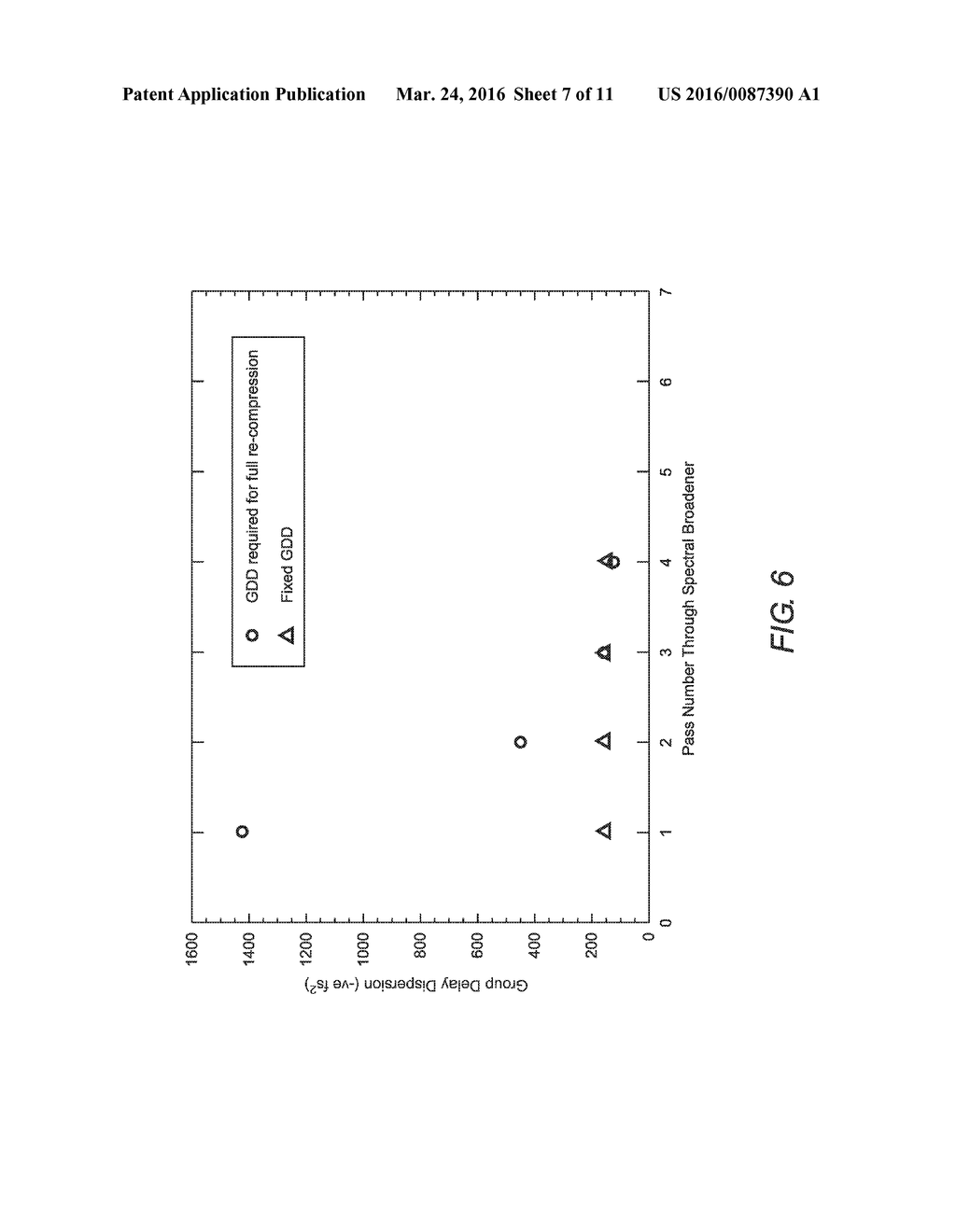 TUNABLE FEMTOSECOND LASER-PULSE SOURCE INCLUDING A SUPER-CONTINUUM     GENERATOR - diagram, schematic, and image 08