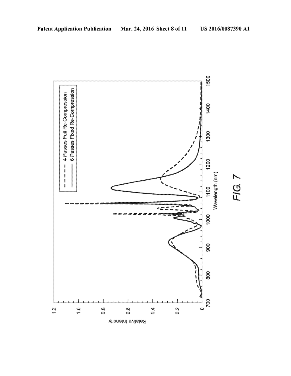 TUNABLE FEMTOSECOND LASER-PULSE SOURCE INCLUDING A SUPER-CONTINUUM     GENERATOR - diagram, schematic, and image 09