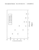 TUNABLE FEMTOSECOND LASER-PULSE SOURCE INCLUDING A SUPER-CONTINUUM     GENERATOR diagram and image