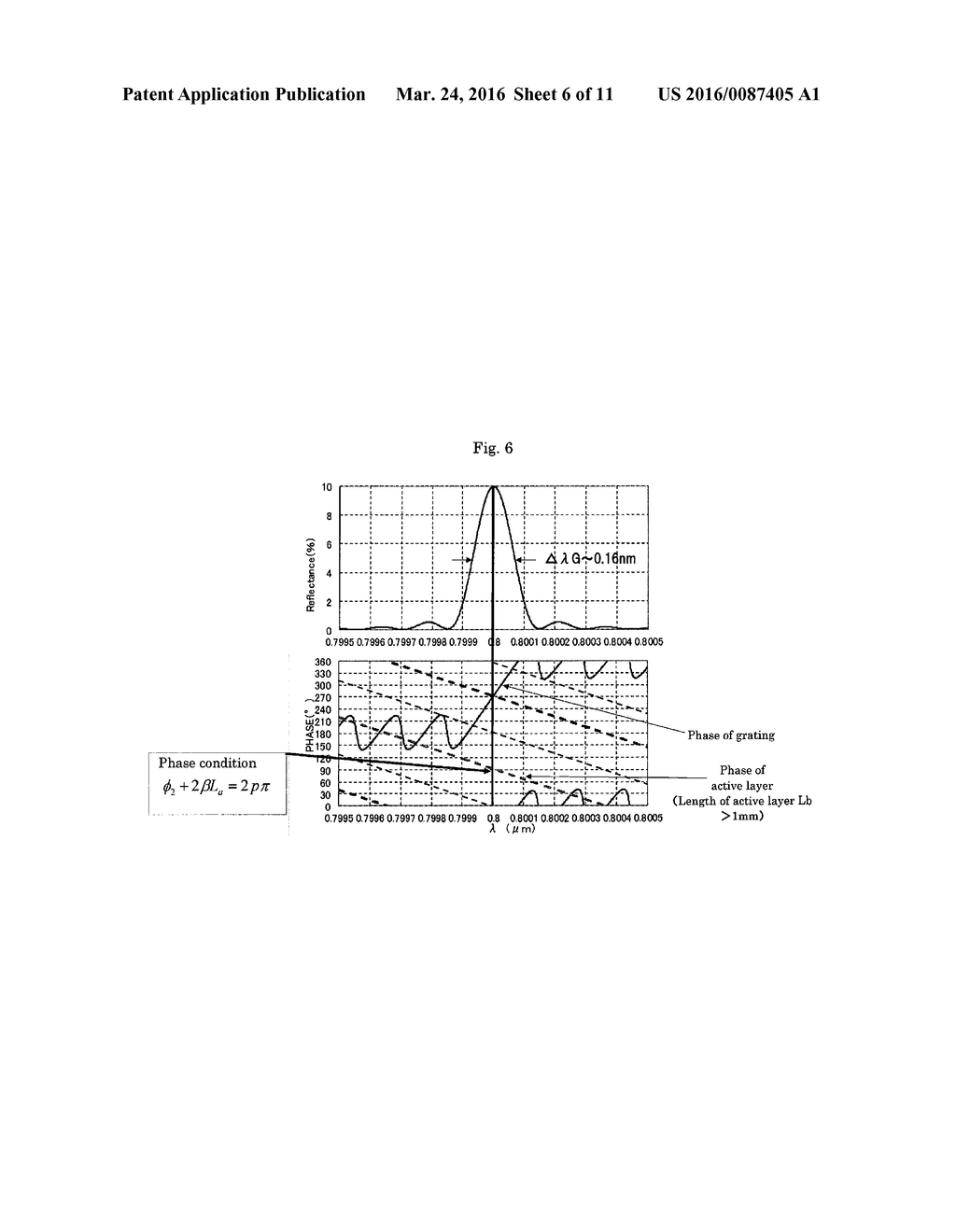 External Resonator-Type Light Emitting Device - diagram, schematic, and image 07