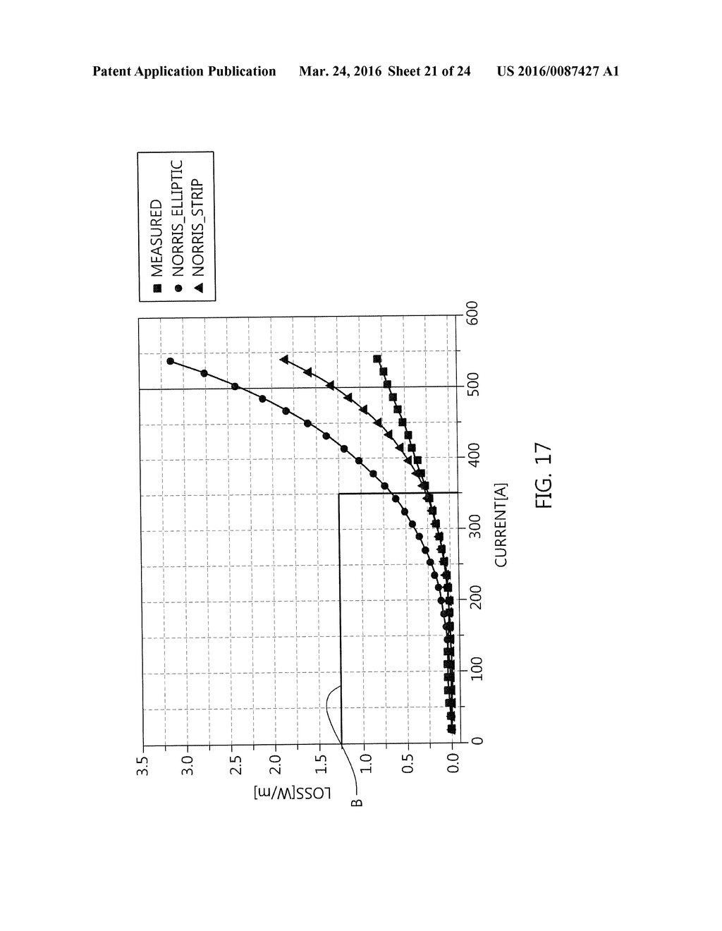 SUPERCONDUCTIVE CURRENT LIMITING ELEMENT OF CURRENT LIMITER AND METHOD FOR     MANUFACTURING SUPERCONDUCTIVE CURRENT LIMITING ELEMENT OF CURRENT LIMITER - diagram, schematic, and image 22