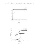 TRANSIENT-TRIGGERED DC VOLTAGE-SUSTAINED POWER-RAIL ESD CLAMP CIRCUIT diagram and image