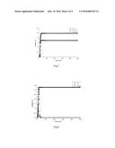 TRANSIENT-TRIGGERED DC VOLTAGE-SUSTAINED POWER-RAIL ESD CLAMP CIRCUIT diagram and image