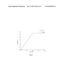 TRANSIENT-TRIGGERED DC VOLTAGE-SUSTAINED POWER-RAIL ESD CLAMP CIRCUIT diagram and image