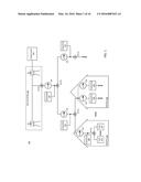 DATA AGGREGATION WITH OPERATION FORECASTS FOR A DISTRIBUTED GRID NODE diagram and image