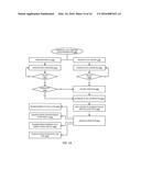 DATA AGGREGATION WITH OPERATION FORECASTS FOR A DISTRIBUTED GRID NODE diagram and image