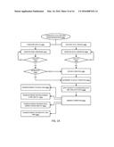 DATA AGGREGATION WITH FORWARD PREDICTION FOR A DISTRIBUTED GRID NODE diagram and image