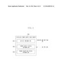 ELECTRONIC APPARATUS CONFIGURED TO WIRELESSLY RECEIVE POWER FROM EXTERNAL     APPARATUS diagram and image