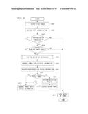 ELECTRONIC APPARATUS CONFIGURED TO WIRELESSLY RECEIVE POWER FROM EXTERNAL     APPARATUS diagram and image