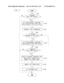 ELECTRONIC APPARATUS CONFIGURED TO WIRELESSLY RECEIVE POWER FROM EXTERNAL     APPARATUS diagram and image