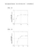 POWER TRANSFER SYSTEM, POWER TRANSMITTING DEVICE, POWER RECEIVING DEVICE,     AND POWER TRANSFER METHOD diagram and image