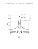 WIRELESS POWER TRANSFER USING MULTIPLE NEAR-FIELD PLATES diagram and image