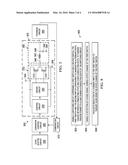 CIRCUIT FOR DRIVER CONTROL OF SWITCHING CIRCUIT diagram and image