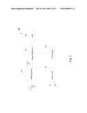 HIGH POWER-FACTOR CONTROL CIRCUIT AND POWER SUPPLY diagram and image