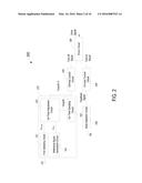 HIGH POWER-FACTOR CONTROL CIRCUIT AND POWER SUPPLY diagram and image