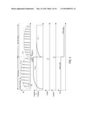 HIGH POWER-FACTOR CONTROL CIRCUIT AND POWER SUPPLY diagram and image