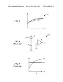 SMPS WITH ADAPTIVE COT CONTROL AND METHOD THEREOF diagram and image