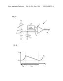 Energy Harvesting Circuit and Method diagram and image