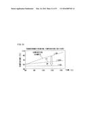 DC-DC CONVERTER diagram and image