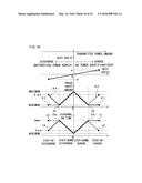 DC-DC CONVERTER diagram and image