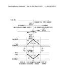 DC-DC CONVERTER diagram and image