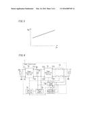 POWER CONDITIONER diagram and image