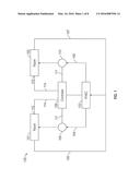 FLUIDIC ENERGY HARVESTER USING ACTIVE MATERIAL diagram and image