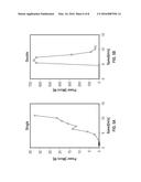 FLUIDIC ENERGY HARVESTER USING ACTIVE MATERIAL diagram and image