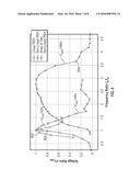 FLUIDIC ENERGY HARVESTER USING ACTIVE MATERIAL diagram and image