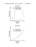 FLUIDIC ENERGY HARVESTER USING ACTIVE MATERIAL diagram and image