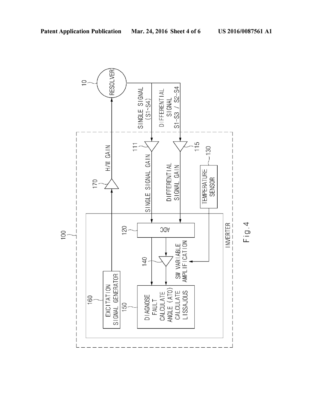 APPARATUS AND METHOD FOR CONTROLLING MOTOR - diagram, schematic, and image 05