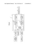 DOOR OPENING/CLOSING DEVICE AND DOOR OPENING/CLOSING METHOD diagram and image