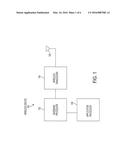 RC OSCILLATOR diagram and image