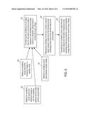 RC OSCILLATOR diagram and image