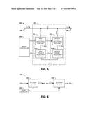 SUPERCONDUCTING PHASE-SHIFT SYSTEM diagram and image