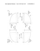 SIGNAL SEGMENTATION AND ANALYSIS diagram and image