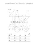 SIGNAL SEGMENTATION AND ANALYSIS diagram and image