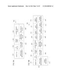 SIGNAL SEGMENTATION AND ANALYSIS diagram and image