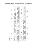 SIGNAL SEGMENTATION AND ANALYSIS diagram and image