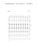 SIGNAL SEGMENTATION AND ANALYSIS diagram and image