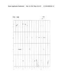 SIGNAL SEGMENTATION AND ANALYSIS diagram and image