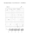 SIGNAL SEGMENTATION AND ANALYSIS diagram and image